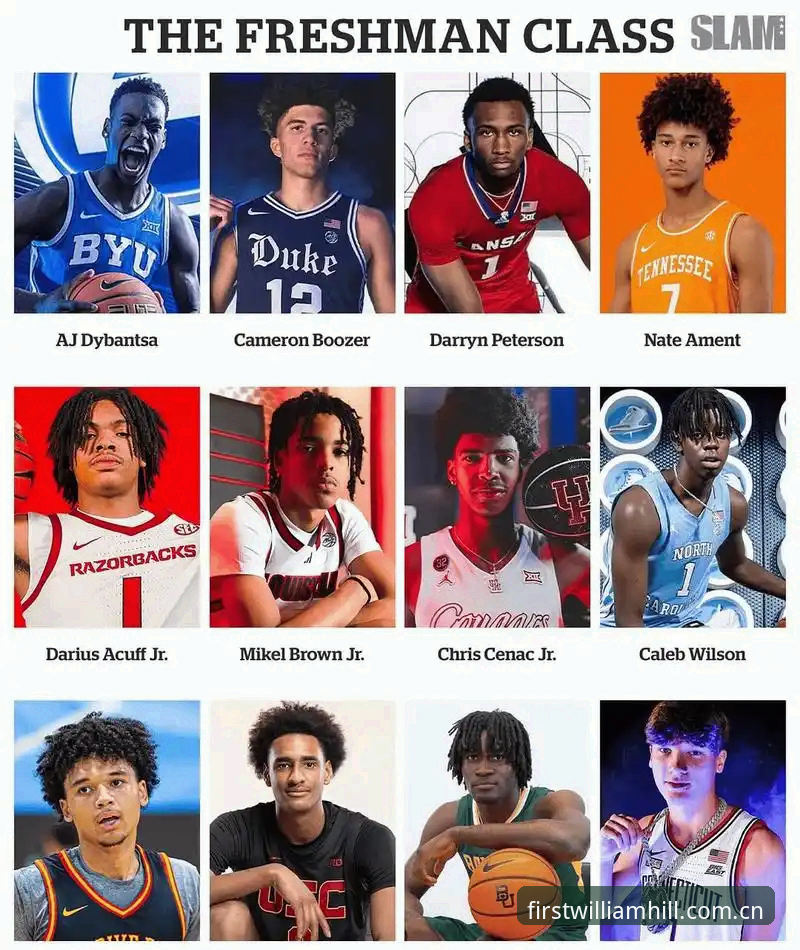 2026年NBA选秀大会观赛指南：状元悬念、爵士选择与威廉希尔平台上的数据推演
